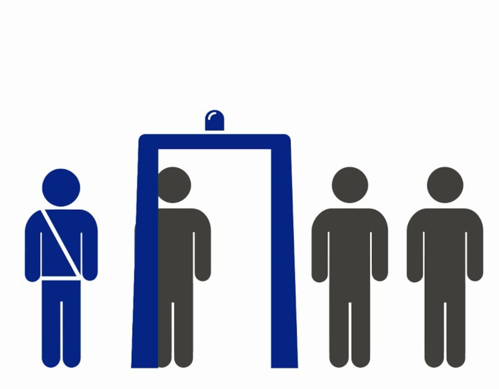 Airport Security and Protocol Services